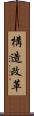 構造改革 Scroll