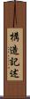 構造記述 Scroll