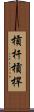 槓杆 Scroll