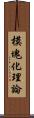 模塊化理論 Scroll