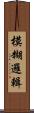 模糊邏輯 Scroll