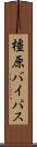 橿原バイパス Scroll