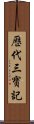 歷代三寶記 Scroll