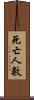 死亡人數 Scroll