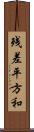 残差平方和 Scroll