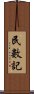 民數記 Scroll