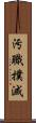 汚職撲滅 Scroll