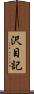 沢目記 Scroll