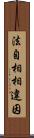 法自相相違因 Scroll