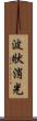 波狀消光 Scroll