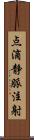 点滴静脈注射 Scroll