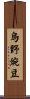 烏野豌豆 Scroll