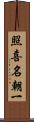 照喜名朝一 Scroll