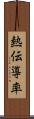 熱伝導率 Scroll