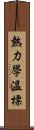 熱力學溫標 Scroll