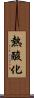 熱酸化 Scroll