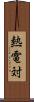 熱電対 Scroll