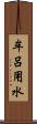 牟呂用水 Scroll