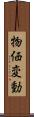 物価変動 Scroll