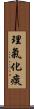 理氣化痰 Scroll