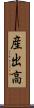 産出高 Scroll
