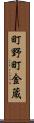 町野町金蔵 Scroll