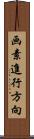 画素進行方向 Scroll