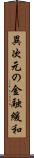 異次元の金融緩和 Scroll