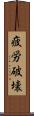 疲労破壊 Scroll