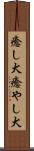 癒し犬 Scroll