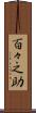 百々之助 Scroll