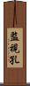 監視孔 Scroll
