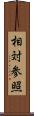 相対参照 Scroll