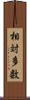 相対多数 Scroll