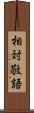 相対敬語 Scroll