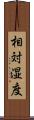 相対湿度 Scroll