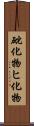 砒化物 Scroll