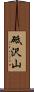 砥沢山 Scroll