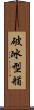 破冰型艏 Scroll
