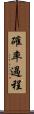 確率過程 Scroll