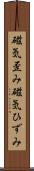 磁気歪み Scroll