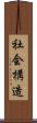 社会構造 Scroll