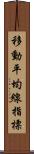 移動平均線指標 Scroll