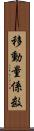 移動量係数 Scroll