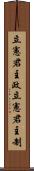立憲君主政 Scroll