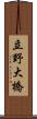 立野大橋 Scroll