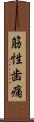 筋性歯痛 Scroll