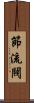 節流閥 Scroll