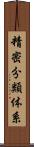 精密分類体系 Scroll