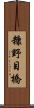 糠野目橋 Scroll